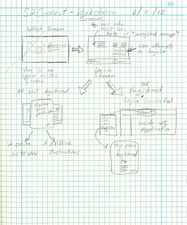 %_tempFileNameS2Connect-WorkStation-Sketch%